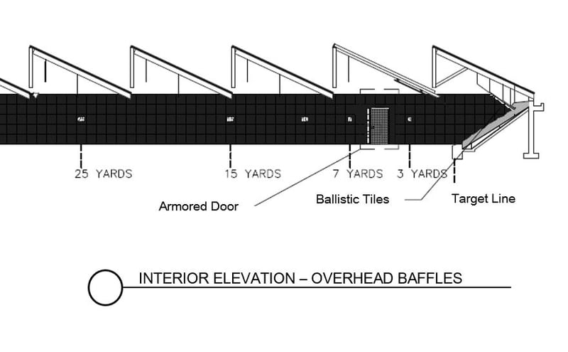 TRS Range Evaluations industrial-mixing-basics-baffled-vs-unbaffled-tanks-part-2-youtube